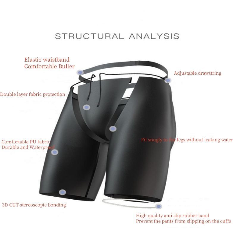 Boxer en Silicone PU pour homm - Pouch Boxer Pouch avis et prix
