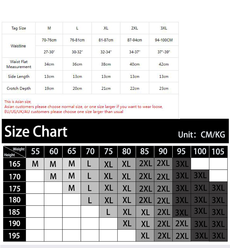 Boxers de sport pour homme en  - Pouch Boxer Pouch avis et prix